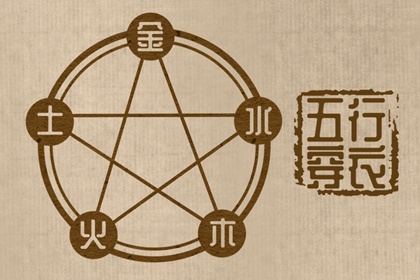 黄历万年历黄道吉日,万年历日历表,万年历老黄历查询